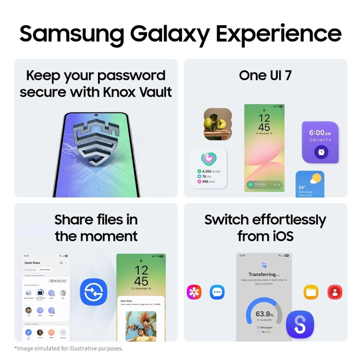 Samsung Galaxy A56 5G (Awesome Graphite, 12GB, 256GB) | Awesome Intelligence: Circle to Search, Intelligent Editing | Awesome 6 OS & 6 Years Security Updates | IP67